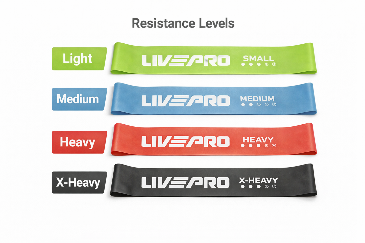 Resistance Loop Band – حزمة 4 مستويات مقاومة لتمارين اللياقة 💪