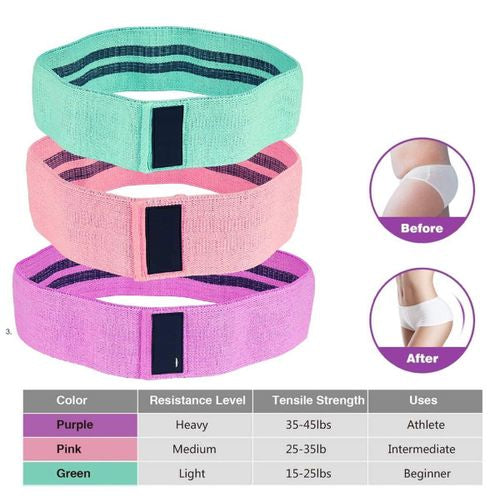 Resistance Bands Premium