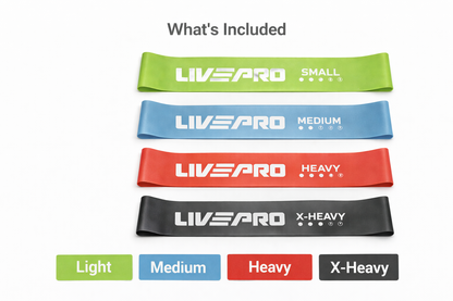 Resistance Loop Band – حزمة 4 مستويات مقاومة لتمارين اللياقة 💪