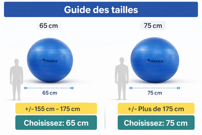 Ballon de Yoga & Fitness Anti-Explosion – PAKKA