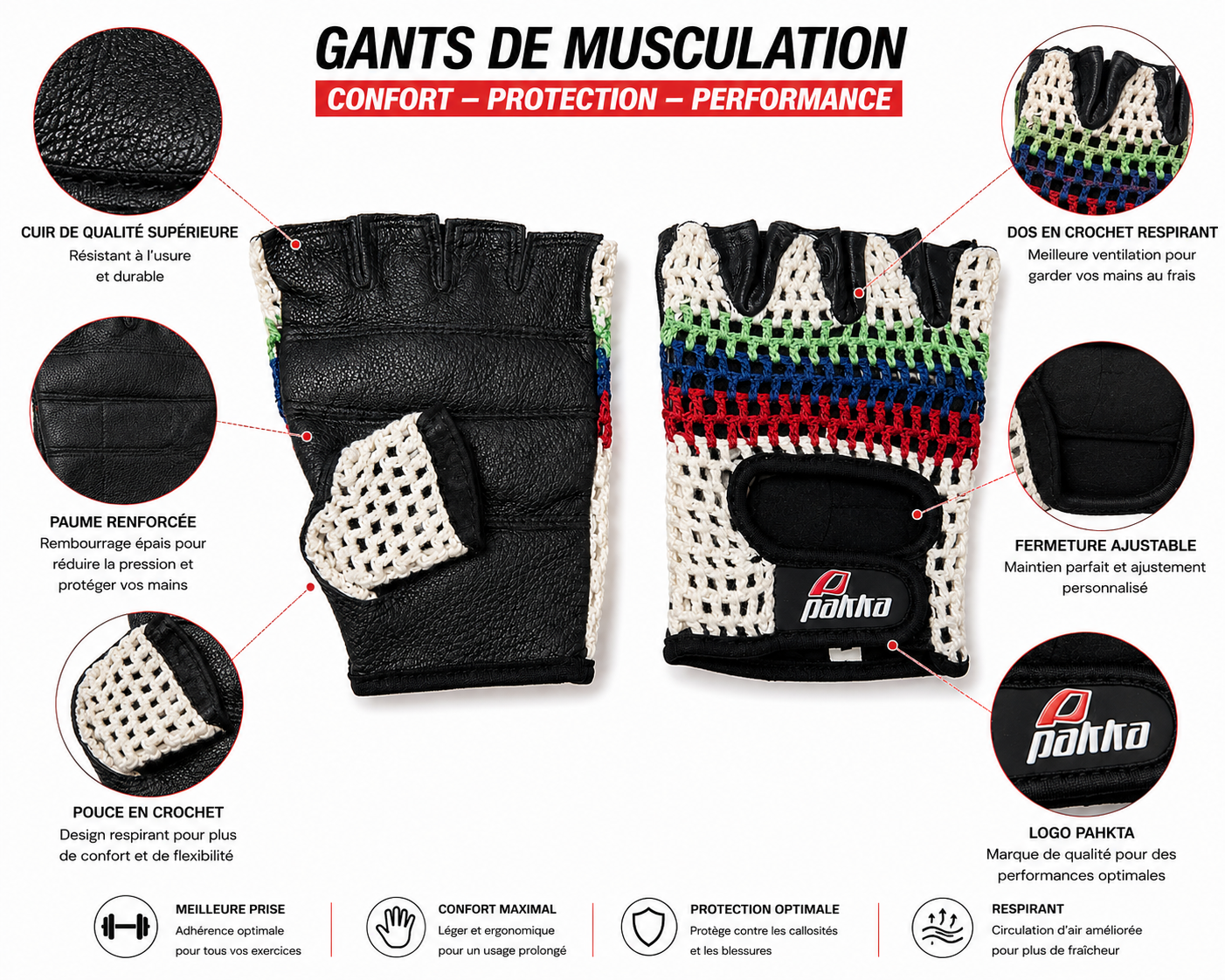 Gants de Musculation Vintage Pro