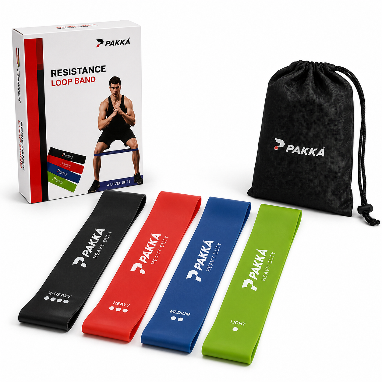 Resistance Loop Bands – PAKKA